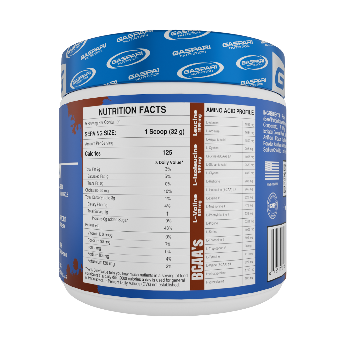 Proven Blend
